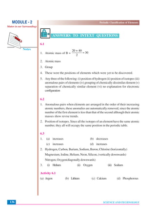 Periodic Classification of Elements
SCIENCE AND TECHNOLOGY136
Notes
MODULE - 2
Matter in our Surroundings
ANSWERS TO INTEXT QUESTIONS
6.1
1. Atomic mass of B =
20 + 40
30
2
=
2. Atomic mass
3. Group
4. These were the positions of elements which were yet to be discovered.
5. Any three of the following: (i) position of hydrogen (ii) position of isotopes (iii)
anomalous pairs of elements (iv) grouping of chemically dissimilar element (v)
separation of chemically similar element (vi) no explanation for electronic
configuration
6.2
1. Anomalous pairs when elements are arranged in the order of their increasing
atomic numbers, these anomalies are automatically removed, since the atomic
number of the first element is less than that of the second although their atomic
masses show revrse trends.
2. Position of isotopes. Since all the isotopes of an element have the same atomic
number, they all will occupy the same position in the periodic table.
6.3
1. (a) increases (b) decreases
(c) increases (d) increases
2. Hydrogen, Carbon, Barium, Sodium, Boron, Chlorine (horizontally)
Magnesium, Iodine, Helium, Neon, Silicon, (vertically downwards)
Nitrogen,Oxygen(diagonallydownwards)
3. (i) Helium (ii) Oxygen (iii) Sodium
Activity 6.1
(a) Argon (b) Lithium (c) Calcium (d) Phosphorous
 