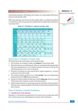 117
Periodic Classification of Elements
SCIENCE AND TECHNOLOGY
Notes
MODULE - 2
Matter in our Surroundings
matched their properties. Proceeding in this manner, he could arrange all the known
elements in his periodic table.
Whenmoreelementswerediscovered,thisperiodictablewasmodifiedandupdated
to include them. One more group (zero group) had to be added when noble gases
were discovered.
Table 6.3: Mendeleev’s updated periodic table
Main Features of Mendeleev’s Periodic Table
The following are the main features of this periodic table :
1. The elements are arranged in rows and columns in the periodic table.
2. Thehorizontalrowsarecalledperiods.Therearesixperiodsintheperiodictable.
These are numbered from 1 to 6 (Arabic numerals). Each one of the 4th, 5th
and 6th periods have two series of elements.
3. Properties of elements in a given period show regular gradation (i.e. increase
or decrease) from left to right.
4. The vertical columns present in it are called groups. There are eight groups
numbered from I to VIII (Roman numerals).
5. Groups I to VII are further divided into Aand B subgroups. However, group
VIII contains three elements in each of the three periods.
6. All the elements present in a particular group are chemically similar in nature.
Theyalsoshowaregulargradationintheirphysicalandchemicalpropertiesfrom
top to bottom.
Merits of Mendeleev’s Periodic Classification
1. Classification of all elements
Mendeleev’s classification included all the 63 elements known at that time on the
basis of their atomic mass and facilitated systematic study of elements.
 