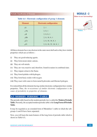 121
Periodic Classification of Elements
SCIENCE AND TECHNOLOGY
Notes
MODULE - 2
Matter in our Surroundings
Table 6.4 : Electronic configuration of group 1 elements
Element Electronic configuration
3Li 2, 1
11Na 2, 8, 1
19K 2, 8, 8, 1
37Rb 2, 8, 18, 8, 1
55Cs 2, 8, 18, 18, 8, 1
87Fr 2, 8, 18, 32, 18, 8, 1
All these elements have one electron in the outer most shell and so they have similar
properties which are as follows :
(i) They are good reducing agents.
(ii) They form monovalent cations.
(iii) They are soft metals.
(iv) They are very reactive and, therefore, found in nature in combined state.
(v) They impart colour to the flame.
(vi) They form hydrides with hydrogen.
(vii) They form basic oxides with oxygen.
(viii) They react with water to form metal hydroxides and liberate hydrogen.
Itisnoticedthatalltheelementshavingsimilarelectronicconfigurationhavesimilar
properties. Thus, the re-occurrence of similar electronic configuration is the
cause of periodicity in properties of elements.
6.3 MODERN PERIODIC TABLE
The periodic table based on the modern periodic law is called the Modern Periodic
Table. Presently, the accepted modern periodic table is the Long Form of Periodic
Table.
It may be regarded as an extended form of Mendeleev’s table in which the sub-
groups A and B have been separated.
Now, you will learn the main features of the long form of periodic table which is
shown in Table 6.5.
 
