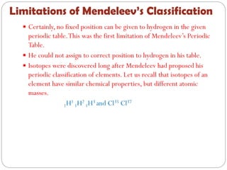 Limitations of Mendeleev’s Classification
 Certainly, no fixed position can be given to hydrogen in the given
periodic table.This was the first limitation of Mendeleev’s Periodic
Table.
 He could not assign to correct position to hydrogen in his table.
 Isotopes were discovered long after Mendeleev had proposed his
periodic classification of elements. Let us recall that isotopes of an
element have similar chemical properties, but different atomic
masses.
1H1
1H2
1H3 and Cl35 Cl37
 