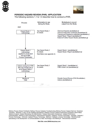 Process Hazard Review.pdf Periodic Hazard Review (PHA Revalidation) | PDF