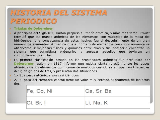 Periodicidad quimica