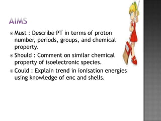  Must

: Describe PT in terms of proton
number, periods, groups, and chemical
property.
 Should : Comment on similar chemical
property of isoelectronic species.
 Could : Explain trend in ionisation energies
using knowledge of enc and shells.

 