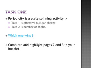  Periodicity



is a plate spinning activity :-

Plate 1 is effective nuclear charge
Plate 2 is number of shells.

 Which

one wins ?

 Complete

booklet.

and highlight pages 2 and 3 in your

 