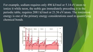 For example, sodium requires only 496 kJ/mol or 5.14 eV/atom to
ionize it while neon, the noble gas immediately preceding it in the
periodic table, requires 2081 kJ/mol or 21.56 eV/atom. The ionization
energy is one of the primary energy considerations used in quantifying
chemical bonds.
 