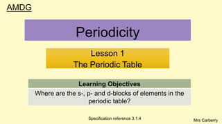Mrs Carberry
AMDG
Specification reference 3.1.4
Periodicity
Lesson 1
The Periodic Table
Learning Objectives
Where are the s-, p- and d-blocks of elements in the
periodic table?
 