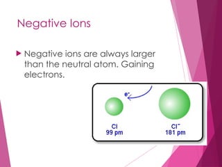 Negative Ions
 Negative ions are always larger
than the neutral atom. Gaining
electrons.
 