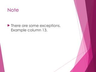 Note
 There are some exceptions.
Example column 13.
 
