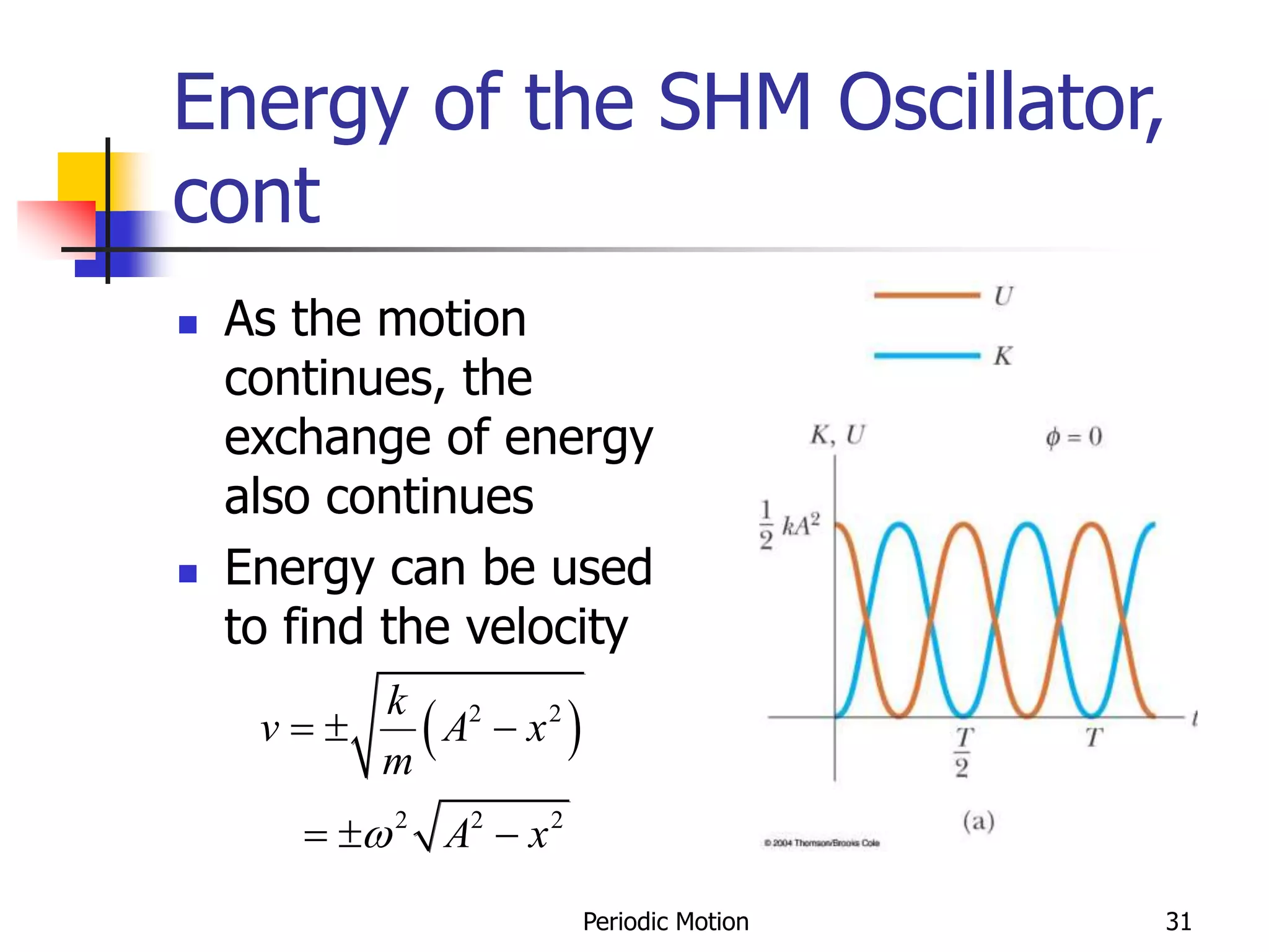 Periodic Motion 31
 As the motion
continues, the
exchange of energy
also continues
 Energy can be used
to find the velocity
Energy of the SHM Oscillator,
cont
 )
2 2
2 2 2
k
v A x
m
A x

  
  
 