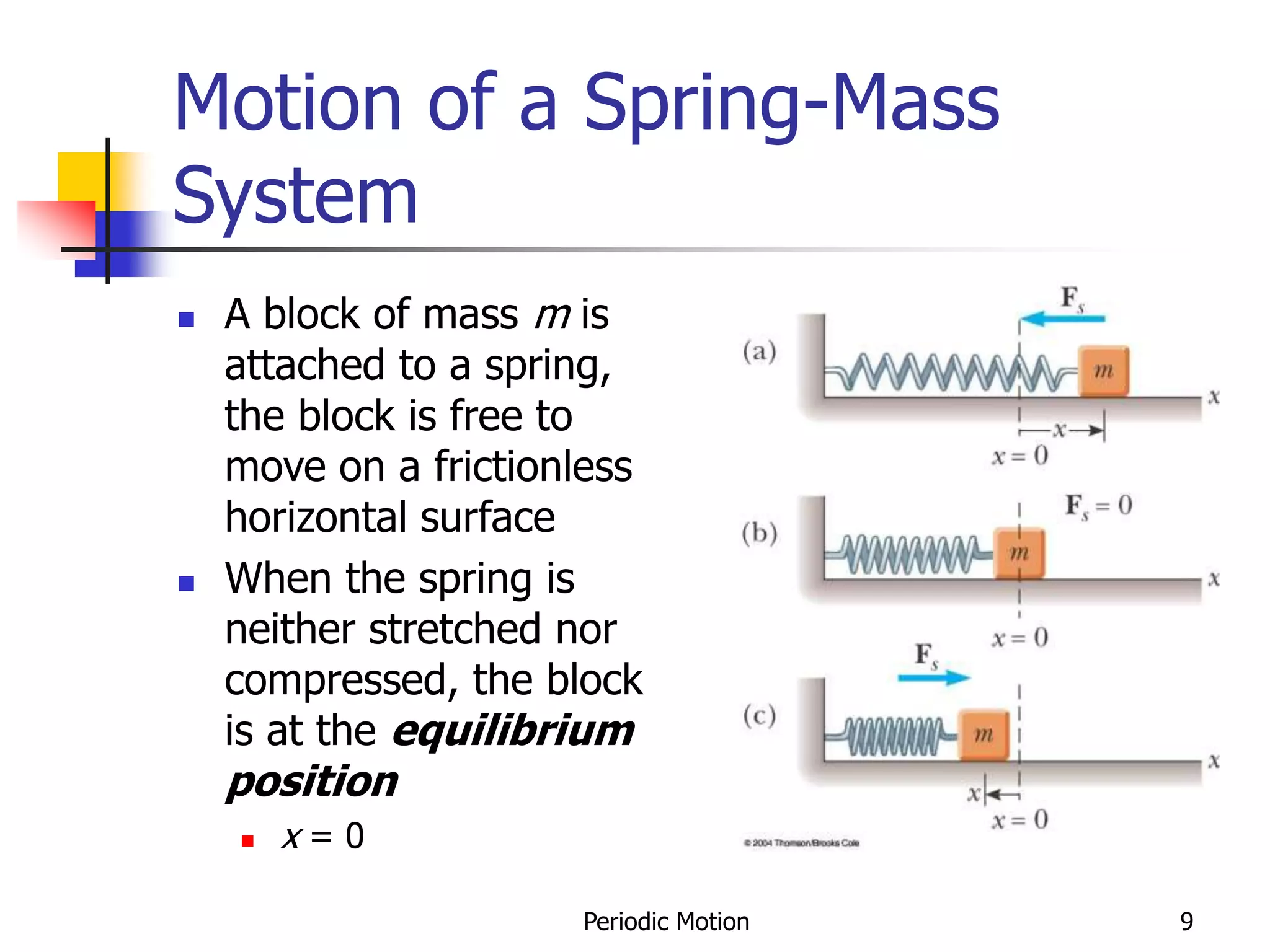 Periodic Motion 9
Motion of a Spring-Mass
System
 A block of mass m is
attached to a spring,
the block is free to
move on a frictionless
horizontal surface
 When the spring is
neither stretched nor
compressed, the block
is at the equilibrium
position
 x = 0
 