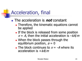 Periodic Motion 14
Acceleration, final
 The acceleration is not constant
 Therefore, the kinematic equations cannot
be applied
 If the block is released from some position
x = A, then the initial acceleration is –kA/m
 When the block passes through the
equilibrium position, a = 0
 The block continues to x = -A where its
acceleration is +kA/m
 