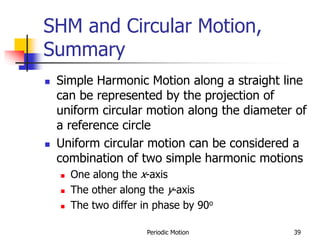 Periodic Motion 39
SHM and Circular Motion,
Summary
 Simple Harmonic Motion along a straight line
can be represented by the projection of
uniform circular motion along the diameter of
a reference circle
 Uniform circular motion can be considered a
combination of two simple harmonic motions
 One along the x-axis
 The other along the y-axis
 The two differ in phase by 90o
 