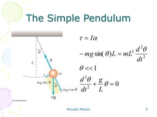 Periodic Motion 5
The Simple Pendulum
0
1
)
sin(
2
2
2
2
2













L
g
dt
d
dt
d
mL
L
mg
I
 