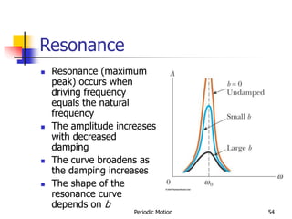 Periodic Motion 54
Resonance
 Resonance (maximum
peak) occurs when
driving frequency
equals the natural
frequency
 The amplitude increases
with decreased
damping
 The curve broadens as
the damping increases
 The shape of the
resonance curve
depends on b
 