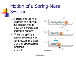 Periodic Motion 9
Motion of a Spring-Mass
System
 A block of mass m is
attached to a spring,
the block is free to
move on a frictionless
horizontal surface
 When the spring is
neither stretched nor
compressed, the block
is at the equilibrium
position
 x = 0
 