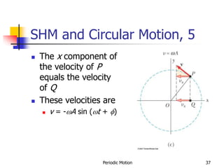 Periodic Motion.ppt