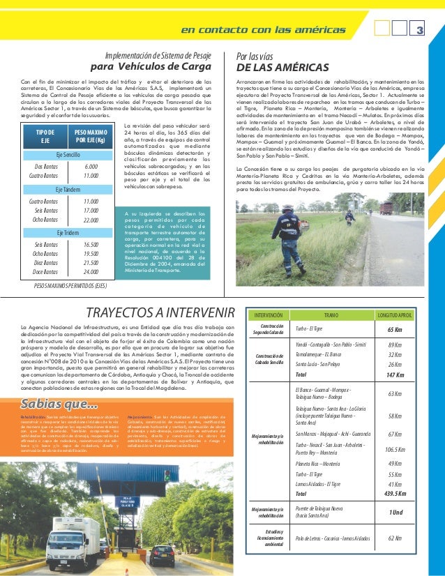 diario las americas contacto diario las americas contacto