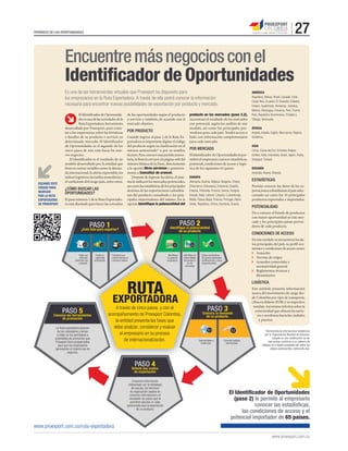 27

PERIÓDICO DE LAS OPORTUNIDADES

Encuentre más negocios con el
Identiﬁcador de Oportunidades
Es una de las herramientas virtuales que Proexport ha dispuesto para
los empresarios en la Ruta Exportadora. A través de ella podrá conocer la información
necesaria para encontrar nuevas posibilidades de exportación por producto y mercado.

ESCANEE ESTE
CÓDIGO PARA
NAVEGAR
POR LA RUTA
EXPORTADORA
DE PROEXPORT.

El Identiﬁcador de Oportunidades es una de las novedades de la
Ruta Exportadora, herramienta
desarrollada por Proexport, para orientar a los empresarios sobre las fortalezas
y desafíos de su producto o servicio en
determinado mercado. El Identiﬁcador
de Oportunidades es el segundo de los
cinco pasos de esta ruta hacia los nuevos negocios.
El identiﬁcador es el resultado de un
modelo desarrollado por la entidad que
tiene en cuenta variables como: la demanda internacional, la oferta exportable, los
índices logísticos, las tarifas arancelarias y
el coeﬁciente del riesgo país, entre otros.

¿CÓMO BUSCAR LAS
OPORTUNIDADES?
El paso número 2 de la Ruta Exportadora está diseñado para hacer las consultas

de las oportunidades según el producto
o servicio y también, de acuerdo con el
mercado objetivo.

POR PRODUCTO
Cuando ingrese al paso 2 de la Ruta Exportadora es importante digitar el código
del producto según su clasiﬁcación en el
sistema armonizado* o por su nombre
técnico. Para conocer esta partida arancelaria, la Ruta lo enviará a la página web del
sistema Muisca de la Dian, directamente
a la opción Otros servicios y posteriormente a Consultas de arancel.
Después de ingresar los datos, el sistema le indicará los mercados potenciales,
así como las estadísticas de los principales
destinos de las exportaciones colombianas del producto consultado y los principales importadores del mismo. En la
opción Identiﬁque la potencialidad del

Evalúe su
capacidad
empresarial.

POR MERCADO
El Identiﬁcador de Oportunidades le permitirá al empresario conocer estadísticas,
potencial, condiciones de acceso y logística de los siguientes 65 países:
EUROPA:
Alemania, Austria, Bélgica, Bulgaria, Chipre,
Dinamarca, Eslovaquia, Eslovenia, España,
Estonia, Finlandia, Francia, Grecia, Hungría,
Irlanda, Italia, Letonia, Lituania, Luxemburgo,
Malta, Países Bajos, Polonia, Portugal, Reino
Unido, República, Checa, Rumania, Suecia.

Identiﬁque la potencialidad
de su producto

Fortalezca sus
conocimientos en
comercio exterior.

Identiﬁque
su posición
arancelaria.

Identiﬁque la
potencialidad
del producto
en los
mercados.

La Ruta exportadora dispone
de los calendarios y temas
a tratar en los seminarios y
actividades de promoción que
Proexport tiene programados
para que los empresarios
aprovechen al máximo las de
negocios.

A través de cinco pasos, y con el
acompañamiento de Proexport Colombia,
la entidad presenta las fases que
debe analizar, considerar y evaluar
el empresario en su proceso
de internacionalización.

OCEANÍA
Australia, Nueva Zelanda.

ESTADÍSTICAS
Permite conocer los datos de las exportaciones colombianas al país seleccionado así como los 10 principales
productos exportados e importados.

POTENCIALIDAD

En este módulo se encuentran los datos principales del país, su perﬁl económico y condiciones de acceso como:
Aranceles
Normas de origen
Acuerdos comerciales y
normatividad general
Reglamentos técnicos y
ﬁtosanitarios

Evalúe condiciones
de acceso (aranceles,
certiﬁcaciones y otros
requerimientos)

LOGÍSTICA

EXPORTADORA
PASO 5

ASIA
China, Corea del Sur, Emiratos Árabes
Unidos, India, Indonesia, Israel, Japón, Rusia,
Singapur, Turquía.

CONDICIONES DE ACCESO

RUTA

Conozca las herramientas
de promoción

ÁFRICA
Angola, Argelia, Egipto, Marruecos, Nigeria,
Sudáfrica.

Da a conocer el listado de productos
con mayor oportunidad en este mercado y los principales países proveedores de cada producto.

PASO 2

PASO 1

¿Está listo para exportar?

Haga una
selección
preliminar del
producto.

producto en los mercados (paso 2.2),
encontrará el resultado de los mercados
con potencial, según los análisis de este
modelo, así como los principales proveedores para cada país. Tendrá acceso a
links con información complementaria
para cada mercado.

AMÉRICA
Argentina, Bolivia, Brasil, Canadá, Chile,
Costa Rica, Ecuador, El Salvador, Estados
Unidos, Guatemala, Honduras, Jamaica,
México, Nicaragua, Panamá, Perú, Puerto
Rico, República Dominicana, Trinidad y
Tobago, Venezuela.

PASO 3

Conozca la demanda
de su producto.

Oportunidades y
tendencias.

Consulte logística
internacional.

Este módulo presenta información
acerca del movimiento de carga desde Colombia por tipo de transporte,
cifras en dólares (FOB) y su respectivo
tonelaje. Así mismo informa sobre la
conectividad que ofrecen las navieras y aerolíneas hacia las ciudades
y puertos.
* Nomenclatura internacional establecida
por la Organización Mundial de Aduanas,
basada en una clasiﬁcación de las
mercancías conforme a un sistema de
códigos de 6 dígitos aceptado por todos los
países participantes. (www.wto.org).

PASO 4

Simule sus costos
de exportación
Encuentre información
relacionada con la estrategia
de precios, los términos
de negociación usados en
comercio internacional y el
simulador de costos que le
permitirá calcular un valor
aproximado para la exportación
de un producto.

El Identiﬁcador de Oportunidades
(paso 2) le permite al empresario
conocer las estadísticas,
las condiciones de acceso y el
potencial importador de 65 países.

www.proexport.com.co/ruta-exportadora
www.proexport.com.co

 