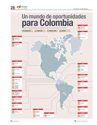 28

PERIÓDICO DE LAS OPORTUNIDADES

Un mundo de oportunidades

para Colombia
Las oportunidades publicadas en esta edición son solo algunas identificadas por Proexport.
AGROINDUSTRIA

MANUFACTURA

PRENDAS DE VESTIR

SERVICIOS

EUROPA

APLICACIONES
MÓVILES Y
VIDEOJUEGOS
FRANCIA

FRUTAS EXÓTICAS
CANADÁ

ROPA INTERIOR
ALIMENTOS
LIBRES GLUTEN

ESTADOS UNIDOS

CAMARONES
YOGUR

MÉXICO

BISUTERÍA

CARIBE

BEBIDAS NO
ALCOHÓLICAS
GUATEMALA

TURISMO
DE SALUD

MOTOPARTES

DULCE DE LECHE
TRINIDAD Y TOBAGO

TRANSFORMADORES
ELÉCTRICOS

TRIÁNGULO NORTE

MANUFACTURAS
PORTUGAL

PRENDAS
DE VESTIR

CALZADO

INGENIERÍA:
LICITACIÓN
DE ENERGÍA
ELÉCTRICA

ESPAÑA

AMENITIES

COSTA RICA

ENVASES Y
EMPAQUES PARA
LA INDUSTRIA
ALIMENTICIA
PANAMÁ

PRODUCTOS PARA EL
CUIDADO DE LA PIEL
BRASIL

INGENIERÍA

ECUADOR

EDITORIAL
URUGUAY

PERÚ

BEBIDAS
ALCOHÓLICAS

COSMÉTICOS

BOLIVIA

ENVASES Y
EMPAQUES
CHILE

INGENIERÍA
LICITACIONES

@proexportcol

CALZADO

ARGENTINA

APLICACIONES
MÓVILES Y
VIDEOJUEGOS

Facebook.com/Proexport

 