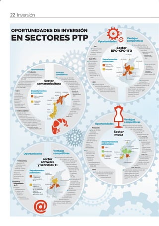 22                                                                                                                                                                                                                                                                          3




     22 Inversión


     OPORTUNIDADES DE INVERSIÓN
     EN SECTORES PTP                                                                                                                                               Oportunidades
                                                                                                                                                                                                                      Ventajas
                                                                                                                                                                                                                      competitivas
                                                                                                                                                                                                                                  Entre 2010 y 2011, la
                                                                                                                                                             Voz                                                                      industria crece de
                                                                                                                                                        Telemercadeo,                     Sector                                         manera sostenida,
                                                                                                                                                       cobranza,
                                                                                                                                                     ventas y servicio
                                                                                                                                                                                       BPO-KPO-ITO                                          con cifras
                                                                                                                                                                                                                                               superiores al 12%.
                                                                                                                                                    al cliente                                                                                    Asociación
                                                                                                                                                                                                                 ATLÁNTICO                         Colombiana de
                                                                                                                                                                                                                                                    Contact Centers
                                                                                                                                                                                                                                                     2012.
                                                                                                                                                 Back Office              Departamentos                   ANTIOQUIA
                                                                                                                                                  Tercerización           potenciales                                                SANTANDER
                                                                                                                                                de servicios
                                                                                                                                                financieros y                 Voz, back                                                                Más de 82.000
                                                                                                                                                contables,                    office y KPO                                                             empleos
                                                                                                                                                recursos
                                                                                                                                                                                                  CALDAS                                               generados
                                        Oportunidades                                                                                            humanos,
                                                                                                                                                                              Voz y KPO                                                                durante 2011.
                                                                                                                                                                                                                                                      Asociación
                                   Producción                                          Ventajas                                                   manejo de                                       RISARALDA                                          Colombiana de
                            Ubicación en plena zona                                                                                                documentos y                                                                                     Contact Centers 2012.
                                                                                       competitivas                                                 Help Desk de 2º
                         ecuatorial, ausencia de huracanes,                                                                                                                                       VALLE                      CUNDINAMARCA
                      tifones y otros fenómenos naturales.                               Se estiman más de 150.000                                   nivel
                    IGAC, 2010                                                                                                                                                                                          QUINDÍO
                                                                                                hectáreas potenciales                                                                                                                     Importantes
                 El clima y la temperatura de
               las aguas muestra poca
                                                         Sector                                     para el desarrollo de
                                                                                                                                                        KPO                                                                            compañías y
                                                                                                       granjas productoras
              variabilidad permitiendo               camaronicultura                                      sin afectar zonas de                               Outsourcing de                                                         multinacionales han
                                                                                                                                                                                                                                establecido Centros de
            producción durante todo                                                                          manglar en las                                   servicios de ingeniería,
           el año. IGAC, 2010                                                                                  costas Caribe y                                  telemeAdicina, I+D+i, diseño                            Servicios Compartidos y
                                                                                                                Pacífica.                                                                                             Data Centers en Colombia:
                                                                                                                                                                   gráfico, servicios legales y
          I+D+i                         Departamentos                                                                 Ministerio de                                   transcripciones médicas
                                                                                                                                                                                                                      Convergys, Genpact, IBM,
                                                                                      ATLÁNTICO    LA GUAJIRA                                                                                                         Teleperformance,
         Centro de                      potenciales                                                                    Agricultura y
        Investigación de                                                                                                Desarrollo Rural,                                                                             Hewlett Packard,
                                                                                      BOLÍVAR
       reconocimiento                          I+D+i y centros                                                          2010                                                                                          entre otras.
       internacional, que ha                  logísticos                      SUCRE
       generado                                                                                                      Colombia
                                                                     CÓRDOBA
       conocimiento                           Producción                                                             cuenta con
       científico y                           y centros                                                              acceso
        tecnológico para el                   logísticos             CHOCÓ                                          zoosanitario a
         desarrollo de la                                                                                          los 5
         industria. CENIACUA.
                                                                                                                  continentes.
                                                                     VALLE                                       Actualmente el
            Centros Logísticos                                                                                  80% de la
                                                                     CAUCA
            Tratados de libre                                                                                 producción se
             comercio en vigencia o                                                                         exporta.
               firmados con los                                                                          DANE, 2011
                 principales importadores de
                                                                     NARIÑO
                   camarones y langostinos de la
                     región y del mundo (EE.UU. Europa
                                                                                                                                                                                                               Ventajas
                       (Francia, España y Bélgica),                                                                                                                                                            competitivas
                          Asia (Japón y Rusia) y El Caribe                                                                                                    Oportunidades
                              (Antillas y Panamá).                                                                                                                                                             Representa más del 13% del
                                 Ministerio de Industria,                                                                                                                                                       PIB industrial, cerca del 1,6%
                                     Comercio y Turismo, 2011 .
                                                                                                                                                       Producción
                                                                                                                                                                                                                        del valor agregado
                                                                                                                                                     Más de 30.000                                                           nacional y 5% del
                                                                                                                                                    empresas
                                                                                                                                                  registradas en
                                                                                                                                                                                              Sector                              total de las
                                                                                                                                                 Cámaras de                                   moda                                   exportaciones del
                                                                                                                                                                                                                                       país. Inexmoda,
                                                                                                                                                Comercio y                                                                                 DANE, DNP 2011
                                                                                                                                               representa el
                                                                                                                                              20% de la fuerza                                                  ATLÁNTICO                      En 2011, la
                                                                                                                                             laboral del                Departamentos                                                           industria textil
                                                                                                                                             sector                     potenciales                                                              creció 6,4% y
                                                                                                                                            industrial.                                                               AN
                                                                                                                                                                                                                      ANTIOQUIA                  las
                                                                                                                                            Inexmoda 2012.                    I+D+i                                                               confecciones
                                                                                                                                                                                                                             SANTANDER
                                                                                                                                                                                                                                                  5,5% jalonada
                                                                                                                                            Las
                                                                                 Ventajas                                                   importaciones                    Producción       RISARALDA
                                                                                                                                                                                                                                                  por la demanda
                                                                                                                                                                                                                                                 interna.
                        Oportunidades                                            competitivas                                                crecieron 75%                                                                                      DANE, 2011
                                                                                                                                             en 2011 para                    Producción
                                                                                                                                              abastecer la                   y centros                                                      Desde 2000, las
                                                                                       Colombia es el cuarto país                                                                             VALLE
                                                                                                                                                                             logísticos
               Outsourcing
                                                          sector                            de la región con mayor
                                                                                                gasto en TI, alcanzando
                                                                                                                                               demanda
                                                                                                                                                externa,
                                                                                                                                                                                                                                           ventas totales
                                                                                                                                                                                                                                          del sector han
            Servicios TI:                               software                                    en 2011 la cifra de                          principalmente en                                            CUNDINAMARCA             crecido a una tasa
                                                                                                                                                                                                                                     compuesta anual
                                                                                                                                                   textiles técnicos.
          Infraestructura,
         Network &
                                                      y servicios TI                                   US$6.119 millones
                                                                                                        en los nichos de                            DIAN, 2011                                                                    del 8%.
                                                                                                          hardware (58%),                                                                                                   DANE, ANDI 2011.
        Desktop, manejo
                                                                                                            servicios de TI &                          I+D+i                                                   Importantes multinacionales del
       de aplicaciones.              Departamentos
                                                                                                             BPO (30%),                                       Cinco años de protección a la                    sector han establecido
       Negocios:                     potenciales                  Medellín                                    y software                                         información no divulgada                      operaciones en el país:
      Servicios de                                                (ANTIOQUIA)
                                                                                                               (11%).                                                                                          Kaltex, Polymer Group,
                                           Outsourcing                                                                                                              en registros de
      Tercerización de                                                                                             IDC, 2012.                                                                                  ParkDale Mils, entre
                                           y soporte y                                                                                                                  comercialización
      Negocios                                                                                                                                                                                                 otras.
                                           entrenamiento                                                           El mercado de TI
                                           de TI                                                CUNDINAMARCA
      Soporte y                                                                                                    en el país ha
      Entrenamiento                                                                                                crecido más del
                                                                  RISARALDA                                       28% durante los
       de TI:                              Outsourcing,
                                           soporte y                                                             tres últimos años.
       Soporte:                            entrenamiento                                                        IDC, 2012.
        implementación                     de TI, animación
         & soporte de                      digital y                                                        Importantes
                                                                                          CALDAS          compañías y
          Hardware y                       desarrollo de
            Software                       aplicación móvil                                             multinacionales
                                                                                                    escogieron a
               Educación y                                         VALLE        QUINDÍO
                                                                                                 Colombia como
                entrenamiento                                                               destino para sus
                                                                                   inversiones como Globant,
                                                                                 Indra, Unisys, Oracle, IBM, entre
                                                                                 otras,.
 