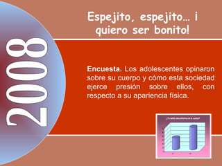 2008 Encuesta.  Los adolescentes opinaron sobre su cuerpo y cómo esta sociedad ejerce presión sobre ellos, con respecto a su apariencia física.  Espejito, espejito… ¡ quiero ser bonito! 