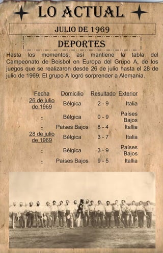 LO ACTUAL 
JULIO DE 1969 
DEPORTES 
Hasta los momentos, así mantiene la tabla del 
Campeonato de Beisbol en Europa del Grupo A, de los 
juegos que se realizaron desde 26 de julio hasta el 28 de 
julio de 1969. El grupo A logró sorprender a Alemania. 
Fecha Domicilio Resultado Exterior 
26 de julio 
de 1969 Bélgica 2 ­9 
Italia 
­Bélgica 
0 ­9 
Países 
Bajos 
­Países 
Bajos 8 ­4 
Itallia 
28 de julio 
de 1969 Bélgica 3 ­7 
Italia 
­Bélgica 
3 ­9 
Países 
Bajos 
­Países 
Bajos 9 ­5 
Itallia 
 