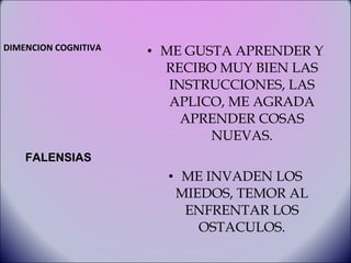 DIMENCION COGNITIVA ME GUSTA APRENDER Y RECIBO MUY BIEN LAS INSTRUCCIONES, LAS APLICO, ME AGRADA APRENDER COSAS NUEVAS. ME INVADEN LOS MIEDOS, TEMOR AL ENFRENTAR LOS OSTACULOS. FALENSIAS 