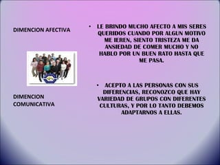 DIMENCION AFECTIVA LE BRINDO MUCHO AFECTO A MIS SERES QUERIDOS CUANDO POR ALGUN MOTIVO ME IEREN, SIENTO TRISTEZA ME DA ANSIEDAD DE COMER MUCHO Y NO HABLO POR UN BUEN RATO HASTA QUE ME PASA. ACEPTO A LAS PERSONAS CON SUS DIFERENCIAS, RECONOZCO QUE HAY VARIEDAD DE GRUPOS CON DIFERENTES CULTURAS, Y POR LO TANTO DEBEMOS ADAPTARNOS A ELLAS. DIMENCION COMUNICATIVA 