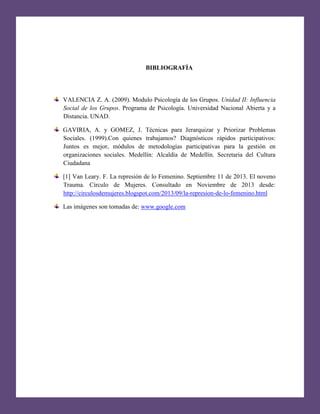 BIBLIOGRAFÍA

VALENCIA Z. A. (2009). Modulo Psicología de los Grupos. Unidad II: Influencia
Social de los Grupos. Programa de Psicología. Universidad Nacional Abierta y a
Distancia. UNAD.
GAVIRIA, A. y GOMEZ, J. Técnicas para Jerarquizar y Priorizar Problemas
Sociales. (1999).Con quienes trabajamos? Diagnósticos rápidos participativos:
Juntos es mejor, módulos de metodologías participativas para la gestión en
organizaciones sociales. Medellín: Alcaldía de Medellín. Secretaria del Cultura
Ciudadana
[1] Van Leary. F. La represión de lo Femenino. Septiembre 11 de 2013. El noveno
Trauma. Círculo de Mujeres. Consultado en Noviembre de 2013 desde:
http://circulosdemujeres.blogspot.com/2013/09/la-represion-de-lo-femenino.html
Las imágenes son tomadas de: www.google.com

10

 