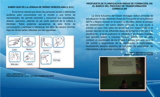 SABES QUE ES LA LENGUA DE SEÑAS VENEZOLANA (L.S.V.)
Es la forma natural que tienen las personas sordas o deficientes
auditivos para comunicarse con el mundo y una forma de
representarlo, les permite transmitir y comunicar sus necesidades,
deseos, opiniones, además de ser parte esencial de la cultura e
identidad. Todos podemos apropiarnos de esta forma de
comunicación y participar e interactuar con ellos de manera informal.
Algunas de las señas utilizadas son las siguientes:
LCDA .YUNITHPRECILLA.
PSICOPEDAGOGA DE LA U.E. “VICTORIA RAMÍREZ MOLINOS”
PROPUESTA DE PLANIFICACION ÁREAS DE FORMACIÓN, EN
EL MARCO DEL PROCESO DE TRANSFORMACIÓN
CURRICULAR
La Zona Educativa del Estado Monagas realizó Jornadas de
actualización en las diferentes Áreas de Formación en el Auditórium
del Fe y Alegría ubicado en el sector La Murallita, debido al proceso
de transformación del nuevo diseño curricular, la cual ayudó a
orientar un poco más sobre los temas que con mayor facilidad se
pueden abordar en las diferentes áreas de formación curricular y su
planificación; al igual explicaron lo referente a los Grupos Estables
que permitió aclarar e inclusive hicieron énfasis que se debe
nombrar un coordinador de los Grupos Estables, que este sería el
del control y seguimiento de la planificación y organización,
favoreciendo siempre espacios de compartir, de encontrarse, de
intercambiar y de aprender conviviendo.
PROFA. MARYNES SULBARAN
DOCENTE DE CIENCIAS NATURALES
MartesLunes
Miércoles Jueves
MartesLunes
Miércoles Jueves
SábadoViernes
Domingo
SábadoViernes
Domingo
 