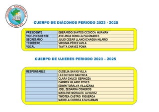 CUERPO DE DIÁCONOS PERIODO 2023 - 2025
CUERPO DE UJIERES PERIODO 2023 – 2025
RESPONSABLE GUDELIA SAYAS VILLA
LILI BOTGER BAUTISTA
CLARA CHUCO ESPINOZA
CARMEN HILARIO POVES
EDWIN TORALVA VILLAZANA
JOEL ZEGARRA CISNEROS
MARLENE MORALES ALVAREZ
TIMOTEA CASTRO FIGUEROA
MARIELA CORREA ATAHUAMAN
PRESIDENTE EBERARDO SANTOS CCOICCA HUAMAN
VICE-PRESIDENTE AVELINDA BONILLA PALOMARES
SECRETARIO JULIO CESAR LLANCACHAGUA HILARIO
TESORERO VIRGINIA PÉREZ AVILA
VOCAL TAVITA CHAVEZ POMA
 