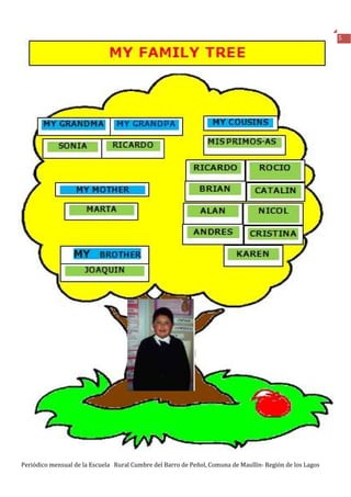 15




Periódico mensual de la Escuela Rural Cumbre del Barro de Peñol, Comuna de Maullín- Región de los Lagos
 