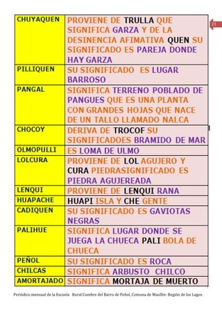 21




Periódico mensual de la Escuela Rural Cumbre del Barro de Peñol, Comuna de Maullín- Región de los Lagos
 