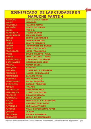 11
       SIGNIFICADO DE LAS CIUDADES EN
               MAPUCHE PARTE 4
MAPOCHO                    GENTE DE LA TIERRA
MAULE                      LLUVIOSO
MELIPILLA                   CUATRO ALMAS
MULCHÉN                    GENTE DEL OESTE
NAHEL                       TIG R E.
NAHELBUTA                   TIGRE GRANDE
NAHEL HAUPI                ISLA DEL TIGRE
NIELOL                     CERRO AGUJEREADO
ÑEBLE                      LUGAR OBSTRIDO
 ÑUÑO                      PLANTA IRIDÁCEA
ÑUÑOA                       ABUNDANTE EN ÑUÑOS
OLMUÉ                      PARAJE DE OLMOS
PPAILLLACO                  AGUA TRANQUILA
PAINE                      COLOR CELESTE , AZUL.
PANGUI                     LEÓN CHILENO , PUMA
PANGUIPULLI                 CERRO DE LOS PUMAS
PANIMÁVIDA                 MONTAÑAS DEL LEÓN
PALENA                     ARAÑA CRUEL .
PELEQUÉN                   BARROSO
PELLAIFA                   LUGAR DE LA ESCARCHA
PENCAHUE                    LUGAR DE ZAPALLOS
PEÑALOLÉN                  CAÑA DE TRIGO
PETORCA                    LOS PICOTAZOS
PICHIDANGUI                BALSA PEQUEÑA
PICHILEMU                  BOSQUE PEQUEÑO
PIRQUE                     TRAPOS
PIRIHUEICO                 GUSANO DE AGUA
PITRUFQUÉN                 LLENO DE CENIZAS
POLPAICO                   AGUA ENSUCIADA
PUDAHUEL                   EN LA LAGUNA
PUCON                      ENTRADA A LA CORDILLERA
PURÉN                      HUNDIDO EN EL LODO
PUTAENDO                   LOS MANANTIALES
PUYEHUE                    AGUA DE PECECITOS PUYES
QUELÓN                      A YUDA
QUILICURA                  PIEDRA COLORADA
RANCAGUA                   LUGAR DE CARRIZALES
Periódico mensual de la Escuela Rural Cumbre del Barro de Peñol, Comuna de Maullín- Región de los Lagos
 