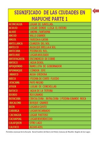 8




Periódico mensual de la Escuela Rural Cumbre del Barro de Peñol, Comuna de Maullín- Región de los Lagos
 