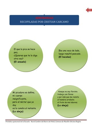 12



                            ADIVINANZAS
                  RECOPILADAS POR CRISTIAN CARCAMO




          El que lo pica se hace
                                                                     Iba una vaca de lado,
          pez,
                                                                     luego resultó pescado.
          ¿Quieres que te lo diga
                                                                     (El bacalao)
          otra vez?
          (El anzuelo)




                                                                    Aunque no soy florista
         Mi picadura es dañina,
                                                                   trabajo con flores
         mi cuerpo
                                                                   y por más que me resista
         insignificante,                                           el hombre arrebata
         pero el néctar que yo                                     el fruto de mis labores.
         doy                                                       (La abeja)
         os lo coméis al instante.
         (La abeja)



Periódico quincenal de la Escuela Rural Cumbre del Barro de Peñol, Comuna de Maullín-Décima Región
 