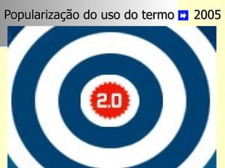 Popularização do uso do termo  2005 