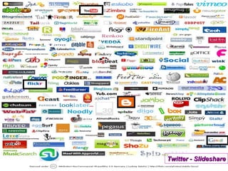 Twitter - Slideshare 
