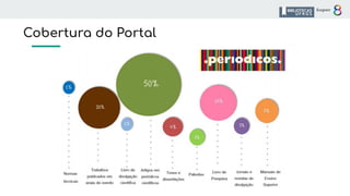Cobertura do Portal
 