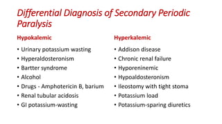 Differential Diagnosis of Secondary Periodic
Paralysis
Hypokalemic
• Urinary potassium wasting
• Hyperaldosteronism
• Bartter syndrome
• Alcohol
• Drugs - Amphotericin B, barium
• Renal tubular acidosis
• GI potassium-wasting
Hyperkalemic
• Addison disease
• Chronic renal failure
• Hyporeninemic
• Hypoaldosteronism
• Ileostomy with tight stoma
• Potassium load
• Potassium-sparing diuretics
 
