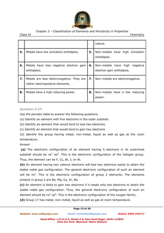 Chapter 3 – Classification of Elements and Periodicity in Properties
Class XI

Chemistry
nature.

5.

Metals have low ionization enthalpies.

5.

Non–metals have high ionization
enthalpies.

6.

Metals have less negative electron gain

6.

enthalpies.
7.

Non–metals have high negative
electron gain enthalpies.

Metals are less electronegative. They are

7.

Non–metals are electronegative.

8.

Non–metals have a low reducing

rather electropositive elements.
8.

Metals have a high reducing power.

power.

Question 3.27:
Use the periodic table to answer the following questions.
(a) Identify an element with five electrons in the outer subshell.
(b) Identify an element that would tend to lose two electrons.
(c) Identify an element that would tend to gain two electrons.
(d) Identify the group having metal, non-metal, liquid as well as gas at the room
temperature.
Answer
(a) The electronic configuration of an element having 5 electrons in its outermost
subshell should be ns2 np5. This is the electronic configuration of the halogen group.
Thus, the element can be F, CL, Br, I, or At.
(b) An element having two valence electrons will lose two electrons easily to attain the
stable noble gas configuration. The general electronic configuration of such an element
will be ns2. This is the electronic configuration of group 2 elements. The elements
present in group 2 are Be, Mg, Ca, Sr, Ba.
(c) An element is likely to gain two electrons if it needs only two electrons to attain the
stable noble gas configuration. Thus, the general electronic configuration of such an
element should be ns2 np4. This is the electronic configuration of the oxygen family.
(d) Group 17 has metal, non–metal, liquid as well as gas at room temperature.
Page 13 of 20
Website: www.vidhyarjan.com

Email: contact@vidhyarjan.com

Mobile: 9999 249717

Head Office: 1/3-H-A-2, Street # 6, East Azad Nagar, Delhi-110051
(One Km from ‘Welcome’ Metro Station)

 