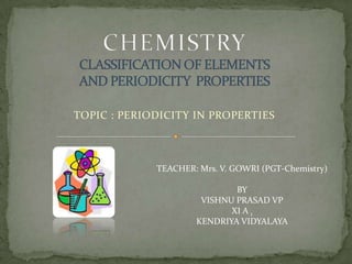 TOPIC : PERIODICITY IN PROPERTIES

TEACHER: Mrs. V. GOWRI (PGT-Chemistry)
BY
VISHNU PRASAD VP
XI A 1
KENDRIYA VIDYALAYA

 