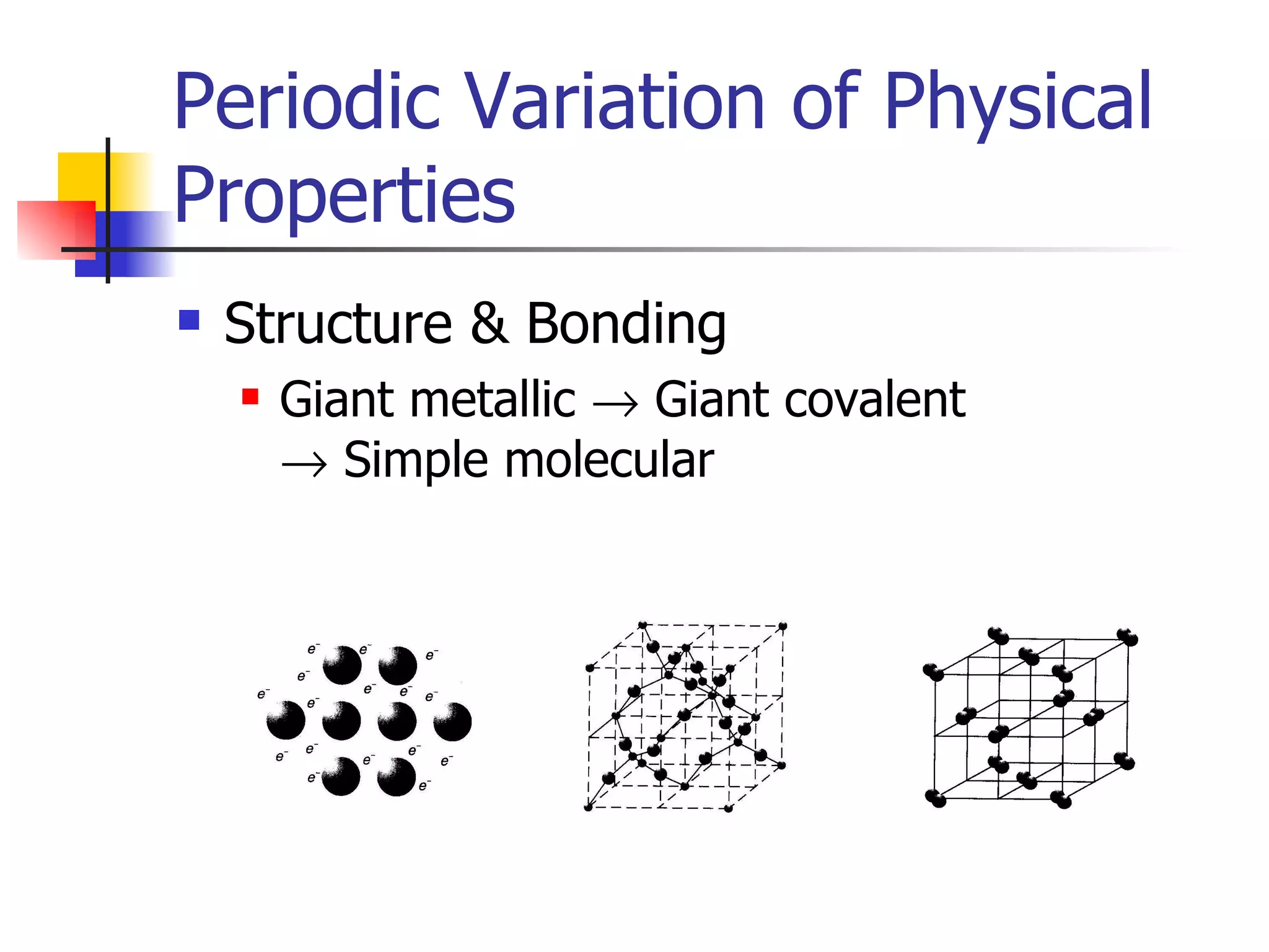 Periodic Variation of Physical Properties Structure & Bonding Giant metallic    Giant covalent    Simple molecular 