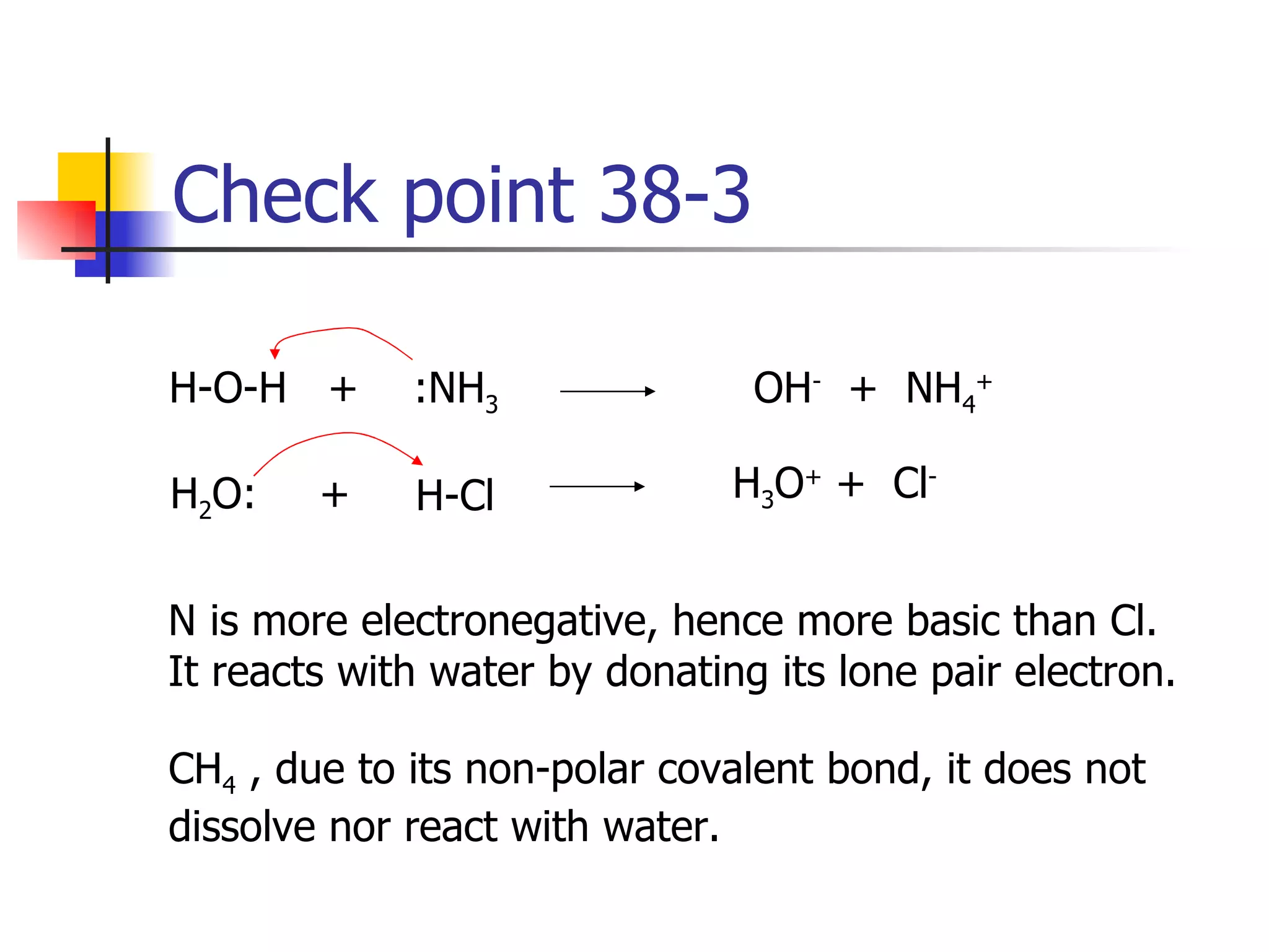 Check point 38-3 N is more electronegative, hence more basic than Cl. It reacts with water by donating its lone pair electron. CH 4  , due to its non-polar covalent bond, it does not dissolve nor react with water. H-O-H  :NH 3 OH -   +  NH 4 + + H 2 O: + H-Cl H 3 O +  +  Cl - 