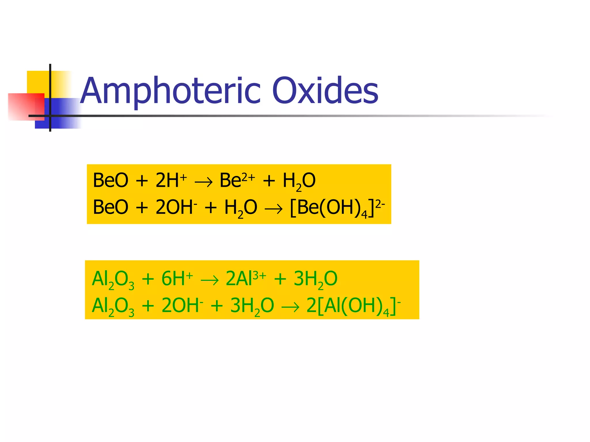 Amphoteric Oxides BeO + 2H +     Be 2+  + H 2 O BeO + 2OH -  + H 2 O    [Be(OH) 4 ] 2- Al 2 O 3  + 6H +     2Al 3+  + 3H 2 O Al 2 O 3  + 2OH -  + 3H 2 O    2[Al(OH) 4 ] - 