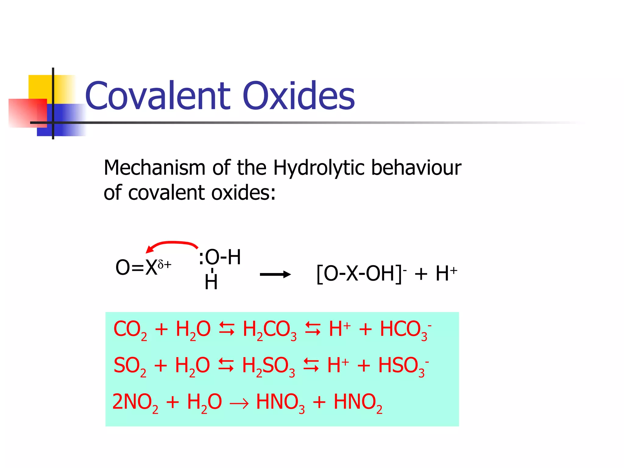 Covalent Oxides O=X  + [O-X-OH] -  + H + Mechanism of the Hydrolytic behaviour of covalent oxides: :O-H H CO 2  + H 2 O    H 2 CO 3     H +  + HCO 3 - SO 2  + H 2 O    H 2 SO 3     H +  + HSO 3 - 2NO 2  + H 2 O    HNO 3  + HNO 2 