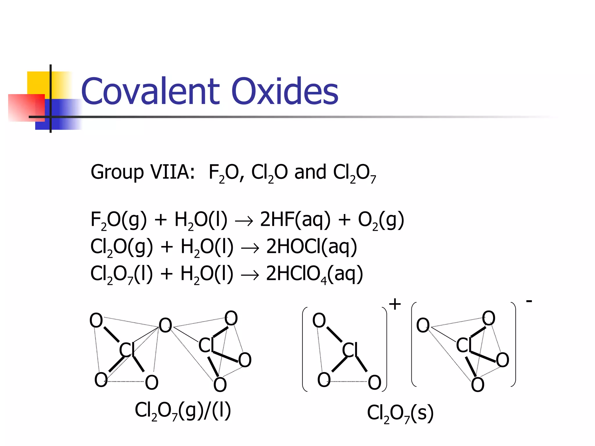 Covalent Oxides Group VIIA:  F 2 O, Cl 2 O and Cl 2 O 7 F 2 O(g) + H 2 O(l)    2HF(aq) + O 2 (g) Cl 2 O(g) + H 2 O(l)    2HOCl(aq) Cl 2 O 7 (l) + H 2 O(l)    2HClO 4 (aq)  Cl O O O O Cl O O O Cl 2 O 7 (g)/(l) Cl O O O O Cl O O O + - Cl 2 O 7 (s) 
