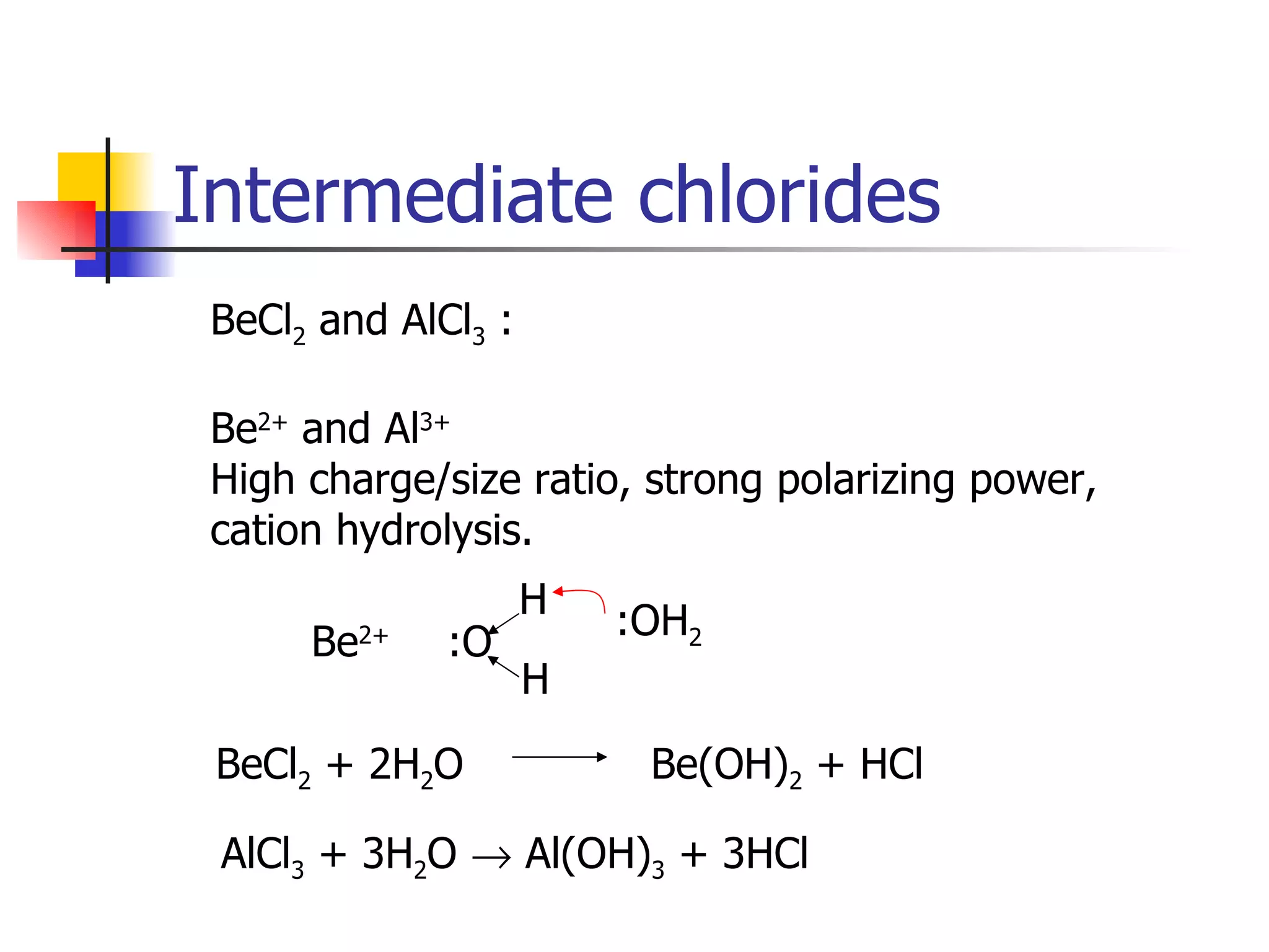 Intermediate chlorides BeCl 2  and AlCl 3  : Be 2+  and Al 3+ High charge/size ratio, strong polarizing power, cation hydrolysis. Be 2+ :OH 2 AlCl 3  + 3H 2 O    Al(OH) 3  + 3HCl :O H H Be(OH) 2  + HCl BeCl 2  + 2H 2 O 