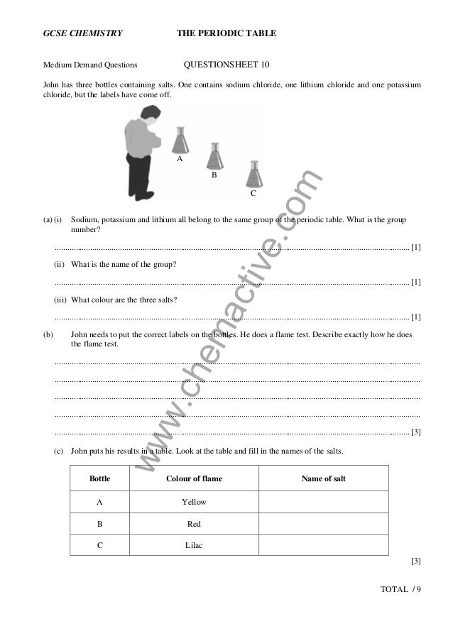 Periodic Table Gcse Aqa Questions Periodic Table Gcse Aqa Questions