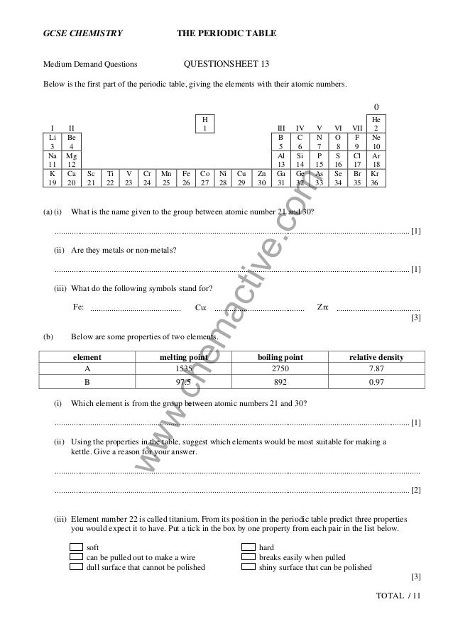 Periodic Questions Periodic Questions
